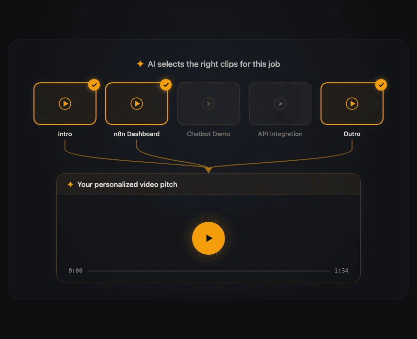 Video pitch generator creating a personalized pitch